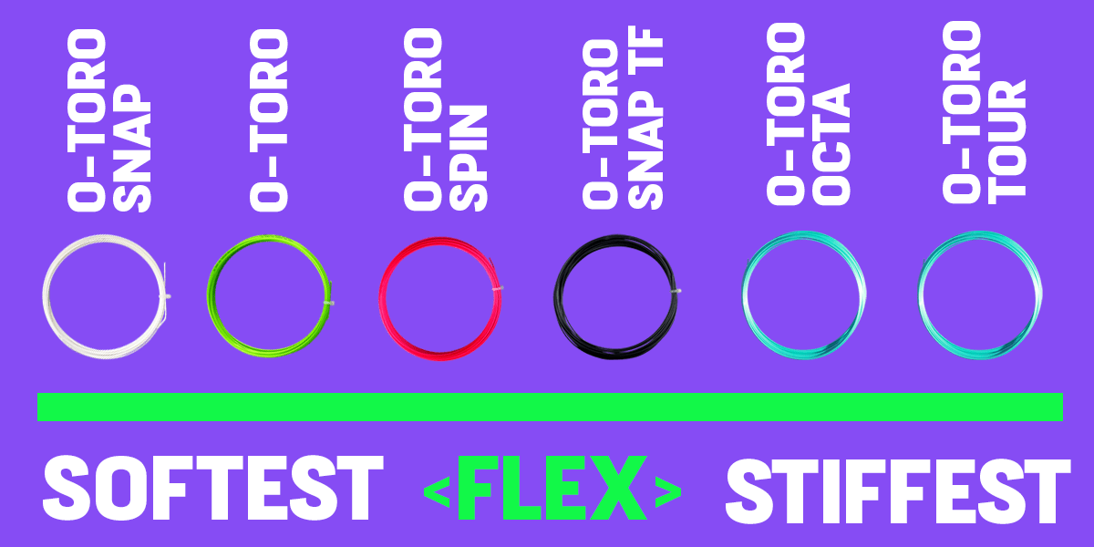 O - TORO OCTA PROTOTYPE - TOROLINE